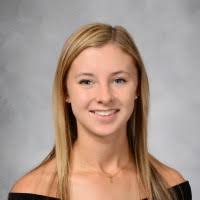 200+ "Heighton" profiles