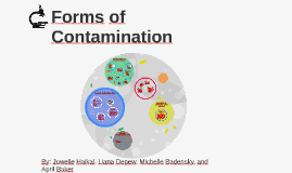 When we consume food or drink, we expect to enjoy it and do not expect to get sick or injured. Forms Of Contamination By
