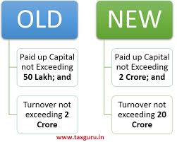 The company act 2016 in malaysia takes effective on 31 january 2017. 10 Company Law Amendments Effective From 01st April 2021