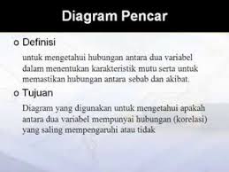 Maybe you would like to learn more about one of these? Diagram Pencar Youtube