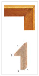 Pin On Woodworks