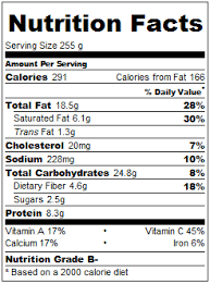 Fish taco td grilled calories. Crunchy Fish Tacos With Zucchini Vegie Malange Nutrition Information Sumptuous Spoonfuls