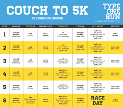 Apk file you just downloaded. Couch To 5k App With Spotify