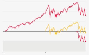 A monitor displays the day's numbers after the closing bell at the new york stock exchange on december 17, 2018. Stock Market Png Download Transparent Stock Market Png Images For Free Nicepng