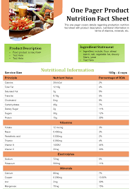 Free editable nutritional facts template : One Page Food Fact Sheet Powerpoint Templates The Slideteam Blog
