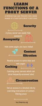 50 Best Proxy Server Ideas Proxy Server Proxies Server