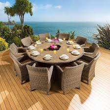 Pin On Outdoor Tables