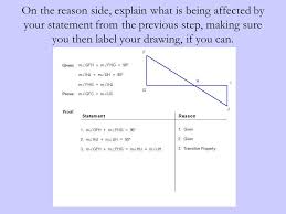 How To Structure A Proof A Few Guidelines For Creating A