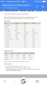 mamas and papas sizes netmums