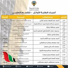 أسماء اوائل الثانوية القسم العلمي. Ø§Ù„Ù…Ø±Ø¨Ø¹ Ø§Ù„Ø§Ù„ÙƒØªØ±ÙˆÙ†ÙŠ ÙŠÙ†Ø´Ø± Ø§Ø³Ù…Ø§Ø¡ Ø§ÙˆØ§Ø¦Ù„ Ù†ØªØ§Ø¦Ø¬ Ø§Ù„Ø«Ø§Ù†ÙˆÙŠØ© Ø§Ù„Ø¹Ø§Ù…Ø© 2020 ÙÙŠ Ø§Ù„ÙƒÙˆÙŠØª ØºØ²Ø© ØªØ§ÙŠÙ… Gaza Time