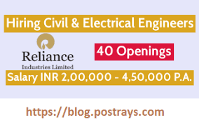 Pin On Engineering Jobs