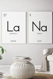 Periodic Table Wall Art Chemistry Gift Chemistry Decor Etsy Living Room Decor Modern Living Room Decor Inspiration Modern Wall Decor