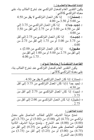 Maybe you would like to learn more about one of these? Ø¬Ø§Ù…Ø¹Ø© ØªØ¨ÙˆÙƒ On Twitter Ø§Ù„ØªÙ‚Ø¯ÙŠØ±Ø§Øª ÙˆØ§Ù„Ù…Ø¹Ø¯Ù„Ø§Øª Ø§Ù„Ø®Ø§ØµØ© Ø¨Ø¬Ø§Ù…Ø¹Ø© ØªØ¨ÙˆÙƒ Ù…Ù‚ØªØ¨Ø³Ø© Ù…Ù† Ù„Ø§Ø¦Ø­Ø© Ø§Ù„Ø¯Ø±Ø§Ø³Ø© ÙˆØ§Ù„Ø§Ø®ØªØ¨Ø§Ø±Ø§Øª Ù„Ø°Ø§ Ù†Ø¤ÙƒØ¯ Ø¹Ù„ÙŠÙ‡Ø§ Https T Co Fig2k8osqz Https T Co Fmo7yicng2