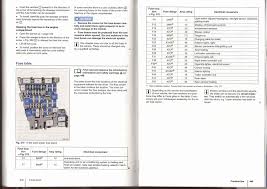 Fuse box location and which fuses to use? 2001 Gti Fuse Box Wiring Diagram Ground Warehouse A Ground Warehouse A Leoracing It