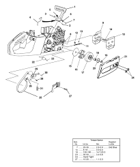 42cc , ut10589 18 in. Homelite Ranger 33cc 16 Chain Saw Ut 10926 Parts And Accessories Partswarehouse