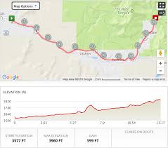 Zion Half Marathon Vacation Races