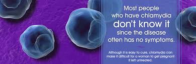 Image result for chlamydia symptoms