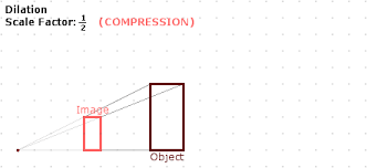 Start by writing down the coordinates of the vertices of figure mash as follows: Scale Factor Dilation