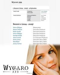 Season 1 will have 9 episodes, and Peter Gould confirmed to return :  r/Wycaro