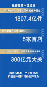 洋土特产”、首店经济、票根经济，新名词透视中国市场内生活力- 中国日报网