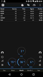 Sep 24, 2017 · 2g 3g 4g signal booster prank give an impression that it will boost up your 3g network signals. Download 2g 3g 4g Lte Network Monitor Free For Android 2g 3g 4g Lte Network Monitor Apk Download Steprimo Com
