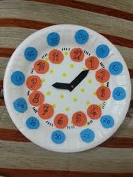 Kopuk Tabaktan Saat Yapimi Faaliyetler Matematik Egitim
