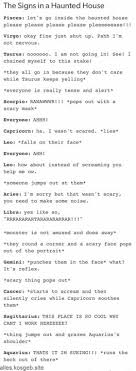 Mars ruled scorpio until the discovery of pluto, and since pluto represents hades, the greek god of the underworld, scorpio is often viewed as the darkest sign in the zodiac, according to hollywood. Zodiac Sign Facts English Signs In A Haunted House Wattpad