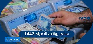 * سلم درجات الافراد بدون البدلات التي تختلف باختلاف نوع العمل. Ø³Ù„Ù… Ø±ÙˆØ§ØªØ¨ Ø§Ù„Ø£ÙØ±Ø§Ø¯ 1442 Ù…ÙˆØ¹Ø¯ Ø§Ù„Ø¹Ù„Ø§ÙˆØ© Ø§Ù„Ø³Ù†ÙˆÙŠØ© Ù„Ù„Ø£ÙØ±Ø§Ø¯ Ø§Ù„Ø¹Ø³ÙƒØ±ÙŠÙŠÙ† 1442 Ù…ÙˆÙ‚Ø¹ Ù…Ø­ØªÙˆÙŠØ§Øª