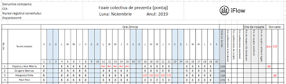 Selectați limba program de lucru cu furnizorii de servicii medicale, medicamente și dispozitive medicale. Model Pontaj Noiembrie 2019 Pentru Program De Lucru Normal