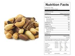 Pin On Nutrition