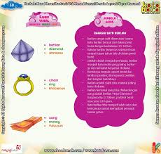 Pin Di Baca Buku Anak Online