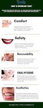 Pin On Invisalign Singapore