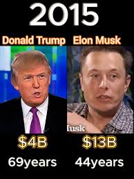 Comparing the Net Worth of Donald Trump and Elon Musk