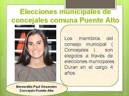 Mira la reacción que tuvo un elector al ser consultado sobre su asistencia a la votación de este sábado en un colegio de puente alto, quien además criticó para muchos, levantarse a votar temprano es un rito en el día de elecciones, y así lo hizo un elector en la comuna de puente alto, quien fue parte del. Unidad N 1 Vivir En Sociedad 6 Ao