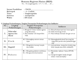 Maybe you would like to learn more about one of these? Rencana Kegiatan Harian Tk Paud Usia 4 5 Tahun Tema 4 Lingkungan Administrasi Tk Paud