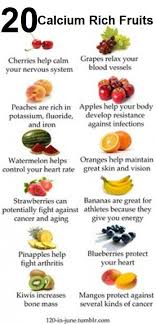 Top 7 Food Groups Rich In Calcium Health Food Nutrition Food