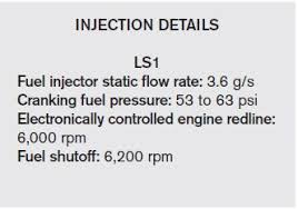 Gen Iii 3 Ls Engine Basics Getting Started Ls Engine Diy