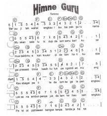 Ini Dia Not Angka Lagu Hymne Guru Pianika Piano Kumpulan Notasi Lagu Indonesia Pianika Lagu Lagu Pujian