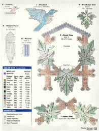 Cuckoo Clock Plastic Canvas Patterns Plastic Canvas Crafts Plastic Canvas Patterns Free