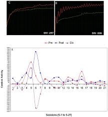 For years, we have been providing online custom writing assistance to students from countries all over the world, including the us, the uk, australia, canada, italy, new zealand, china, and japan. Jcm Free Full Text Origanum Majorana Essential Oil Inhalation During Neurofeedback Training Reduces Saliva Myeloperoxidase Activity At Session 1 In Bruxistic Patients Html
