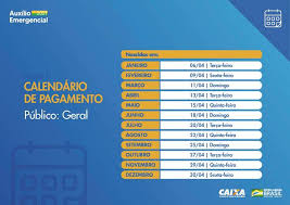 Aqueles que não haviam sido selecionados e pediram revisões, dessa maneira, podem estar na lista de 122 mil aprovados do auxílio emergencial. Caixa Credita A Primeira Parcela Do Auxilio Emergencial Hoje Circuito De Noticias