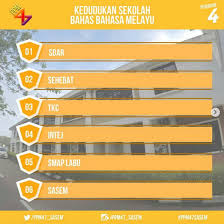 Untuk memiliki suatu profesi maka seseorang membutuhkan pelatihan berikut dibawah ini adaah beberapa contoh teks cerita tentang profesi dalam bahasa arab dan artinya serta akan kita jabarkan. X6dr7ptfkkoevm