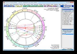 sirius compatibility