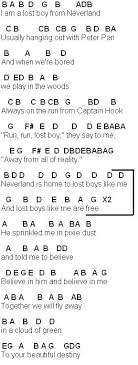 Image Result For Lost Boy Piano Letters Cello Music Clarinet Music Piano Sheet Music Letters