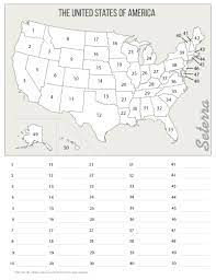 Children's book authors such as kate dicamillo and jeff kinney reveal th. The U S 50 States Printables Map Quiz Game