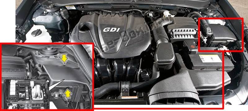 Hyundai Sonata YF Engine Compartment Layout, AI generated