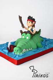 Pin On Cakes