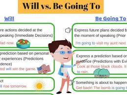 Talking About The Future Will Vs Be Going To Eslbuzz Learning English Learn English English Grammar Grammar