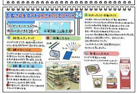 調べ学習の例 まとめ方のコツ 夏休み 自由研究プロジェクト 学研キッズネット 夏休み 自由研究 自由研究 研究プロジェクト