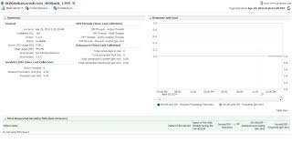 Almost files can be used for commercial. Discovering And Monitoring Jboss Application Server